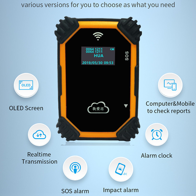 Free Security Guard Checkpoint System Cloud Software 4G GPS RFID 158x26mm
